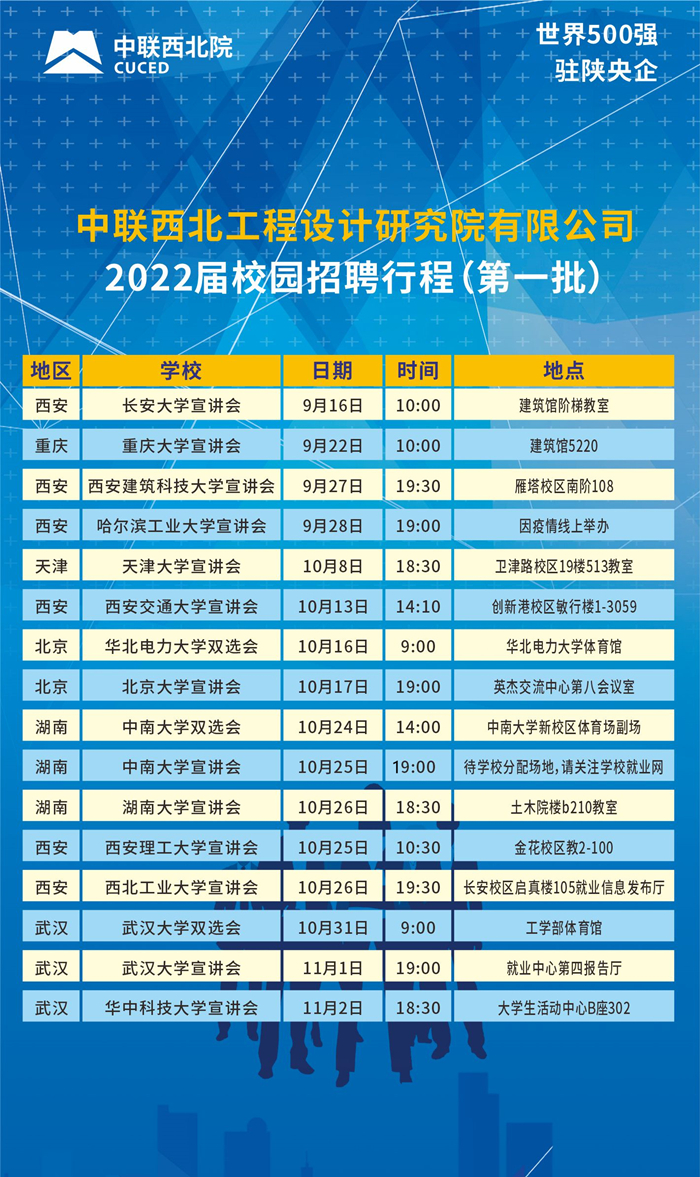 中聯西北院2022屆校園招聘行程