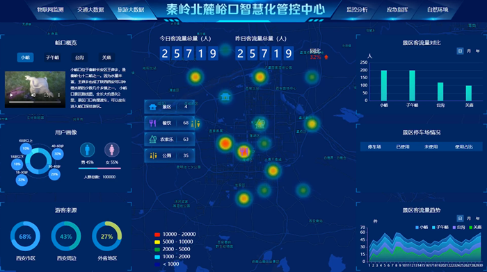 智慧秦嶺